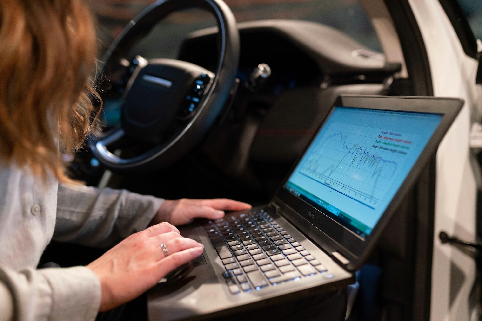 From Concept to Compliance: Building QA Processes for Electric Vehicle Software